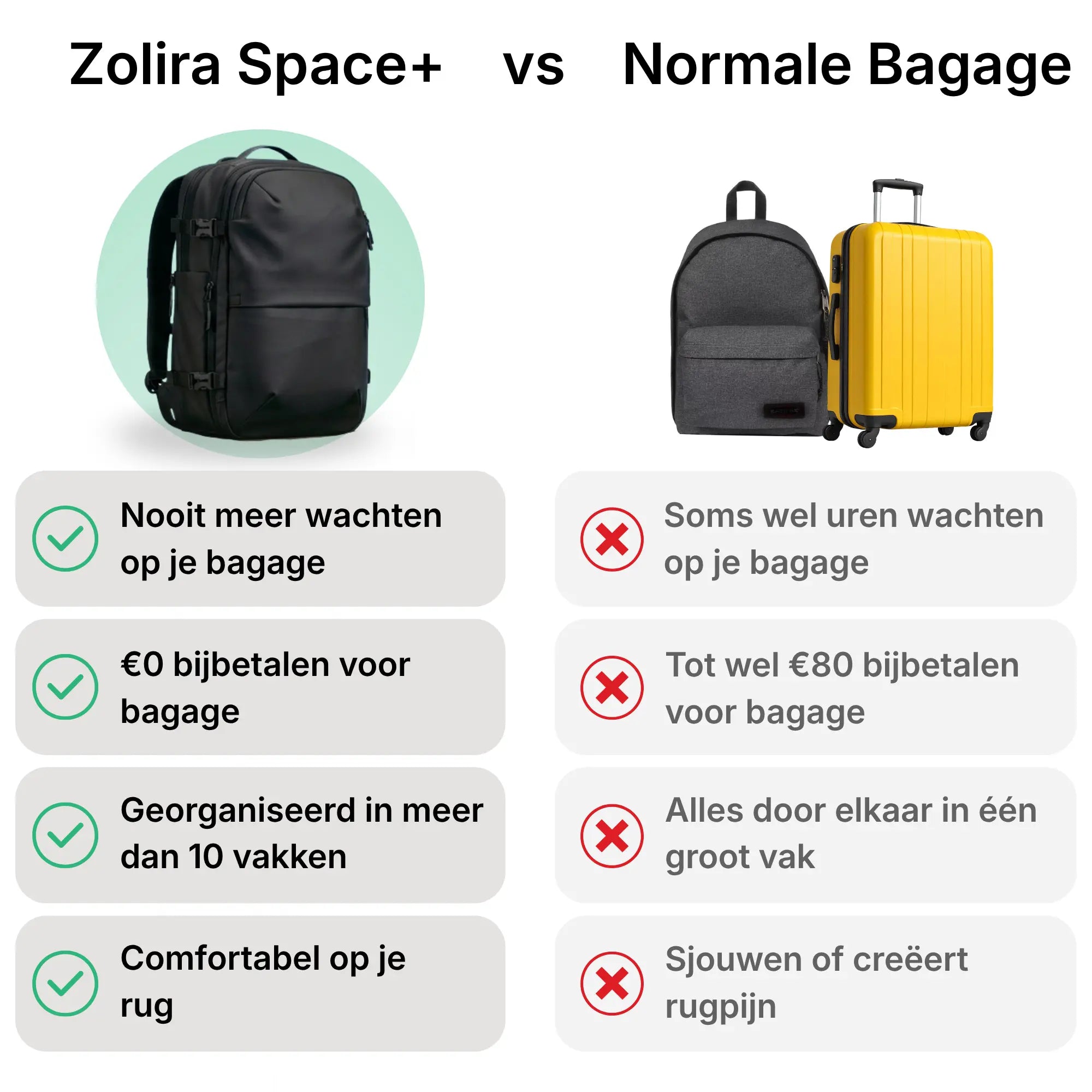 ZOLIRA SPACE+